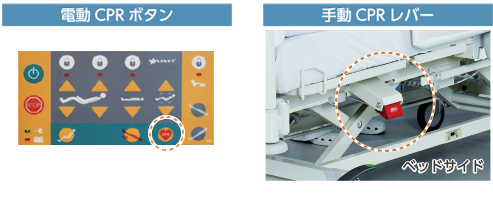 移乗用リフト エレガンザ1 ベッドを素早くフラットに CPRレバー
