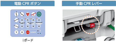 移乗用リフト エレガンザ4 ベッドを素早くフラットに CPRレバー