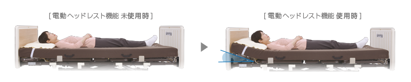 就寝中も電動ヘッドレスト機能を活用し不顕性誤嚥対策