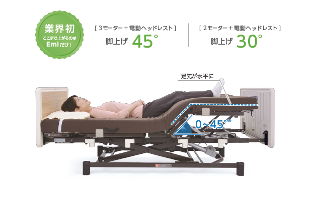在宅介護向けベッドEmi 業界最高の脚上げ