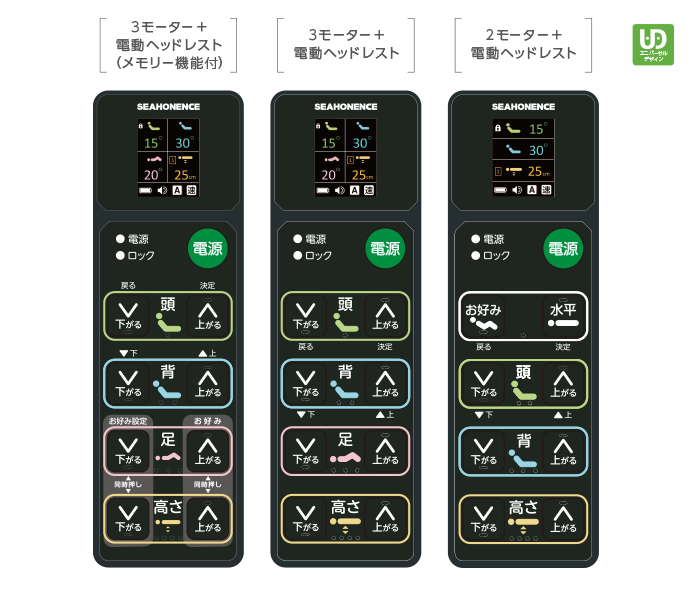 在宅介護向けベッドEmi 液晶手元スイッチ 操作ロック機能付