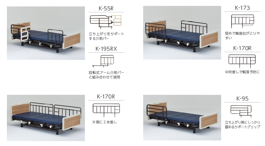 在宅介護向けベッドEmi サイドレール/回転式アーム介助バー JIS認証取得組み合わせ例