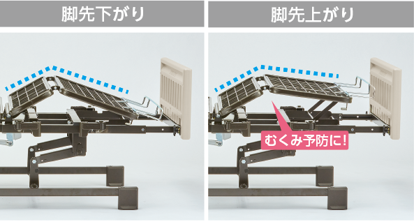 むくみケアのための脚先上げ機構