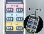 Hand-Held Control Unit