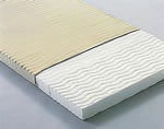 Polyester Fiber Mattress disperses Pressure from Body Weight and relieves Waist Pain.