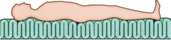Polyester Fiber Mattress disperses Pressure from Body Weight and relieves Waist Pain.