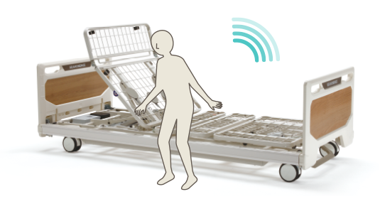 起き上がり・離床・徘徊をお知らせする「iサポート機能」