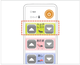 電動ヘッドレスト機能 頸部前屈位 ポジショニングの再現