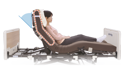 電動ヘッドレスト機能 背圧の軽減 体圧分散