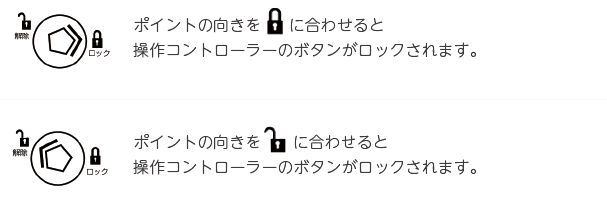 ベッド内蔵型見守りセンサー「iサポート」手元スイッチ ロック機能