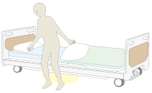 ベッド内蔵型見守りセンサー「iサポート」足元灯