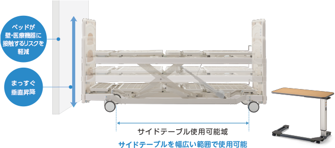 垂直ハイロー ベッド周りを有効に活用