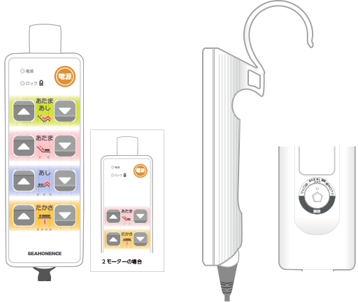 使いやすさにこだわった手元スイッ