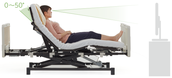 在宅介護向けベッドEmi 電動ヘッドレスト機能 快適 QOLポジション