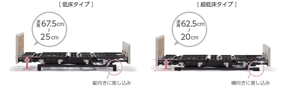 在宅介護向けベッドEmi 脚座 超低床